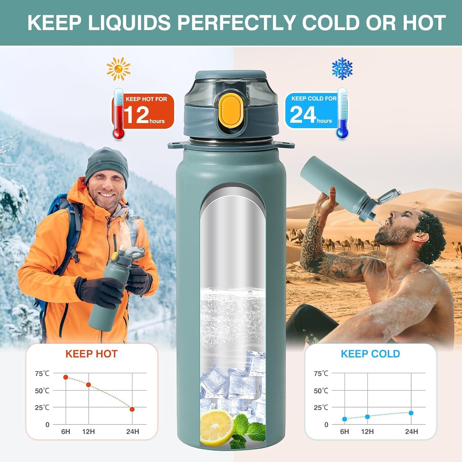 Stainless Steel Vacuum Insulated Water Bottle, 13 hrs Hot & 15 Hrs Cold Thermos - Green 800ML
